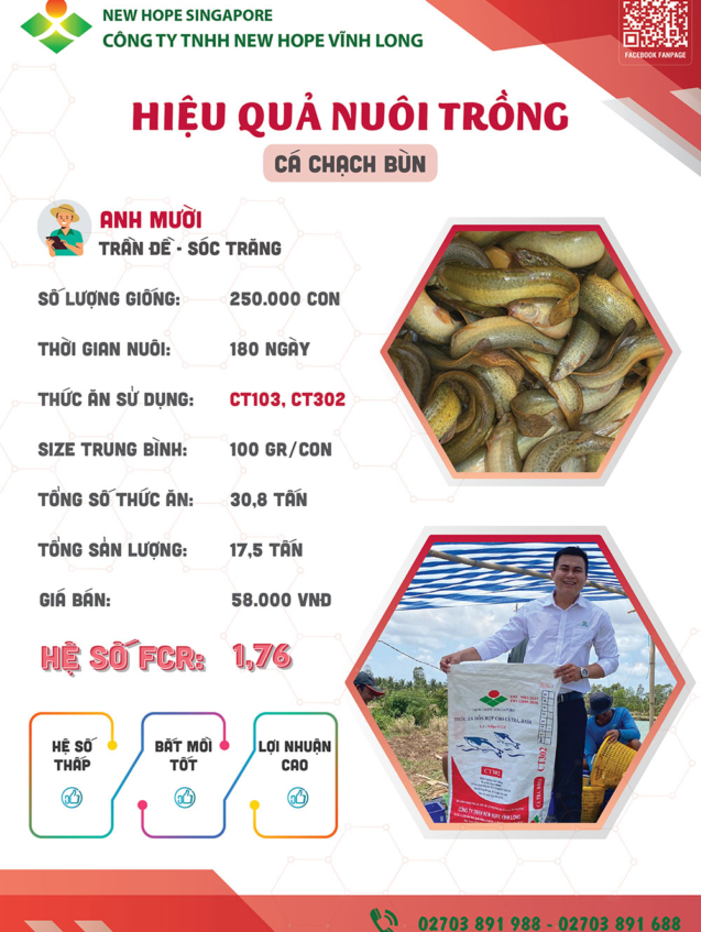 hieuquanuoitrong-anhmuoi